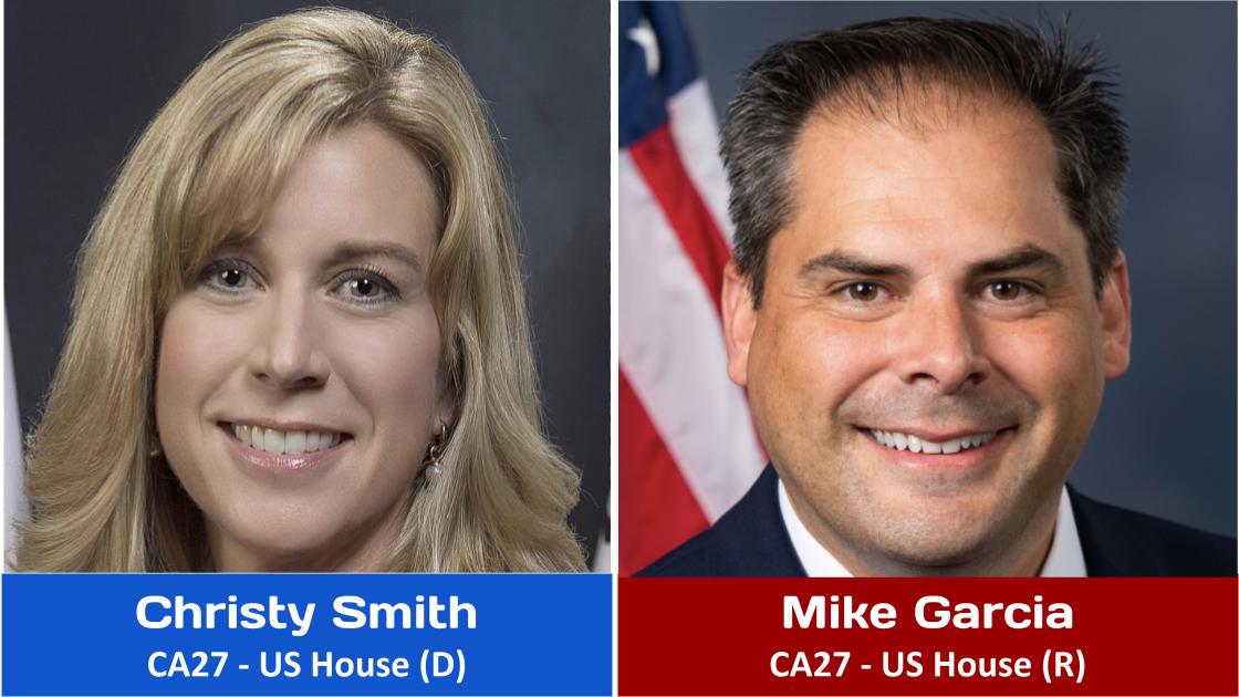 2022 CA27 – US House Race