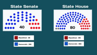 CA Legislature thumbnail